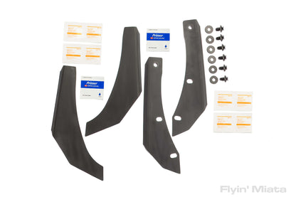 Megachip NC chip guards