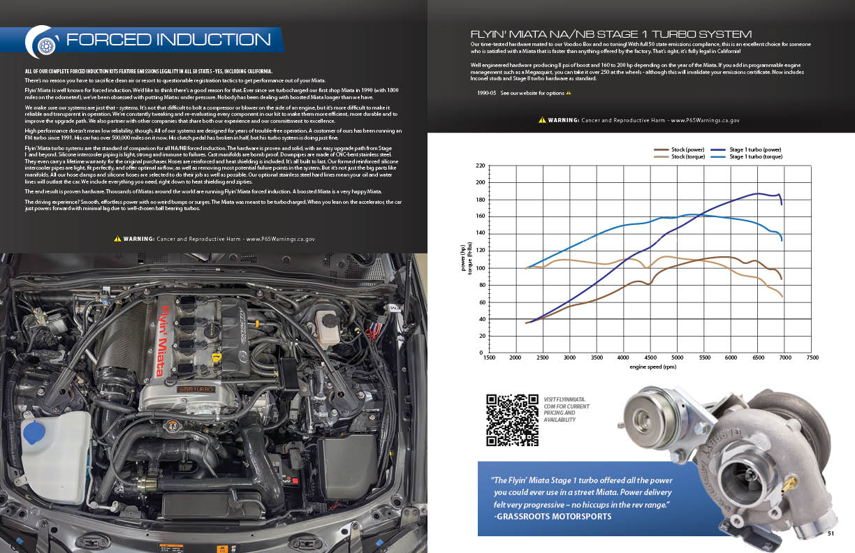 Want a shiny catalog you can hold, scribble on and put under your