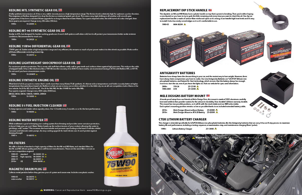 Want a shiny catalog you can hold, scribble on and put under your